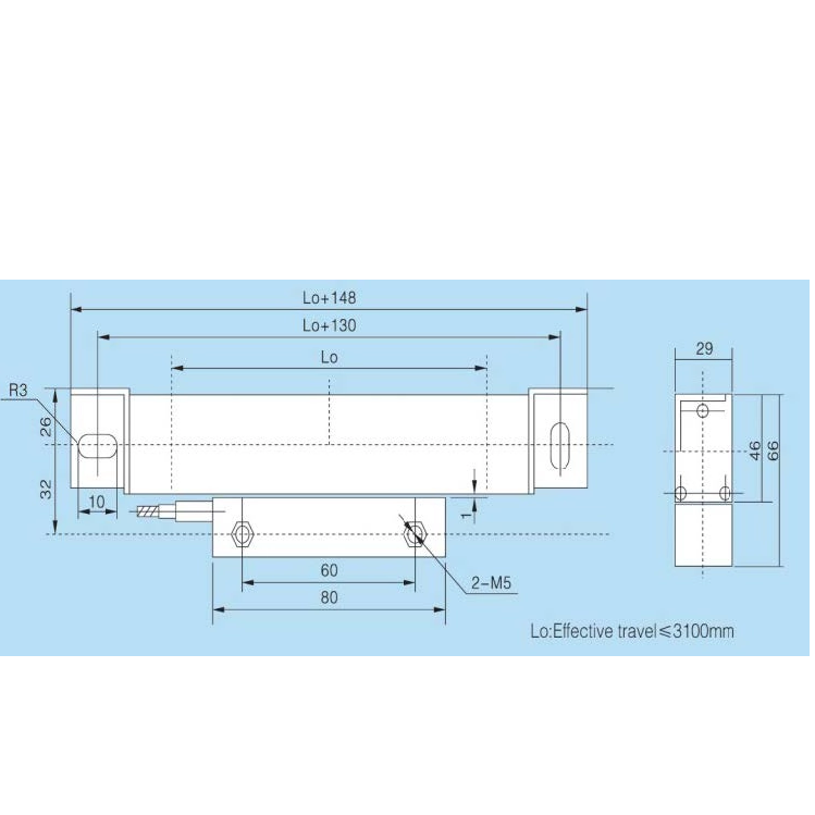 Linear Scale