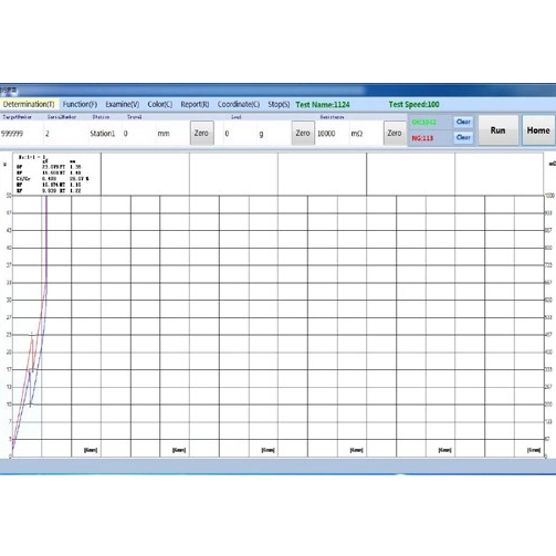MS-1305R Automatic Load Displacement Curve Tester