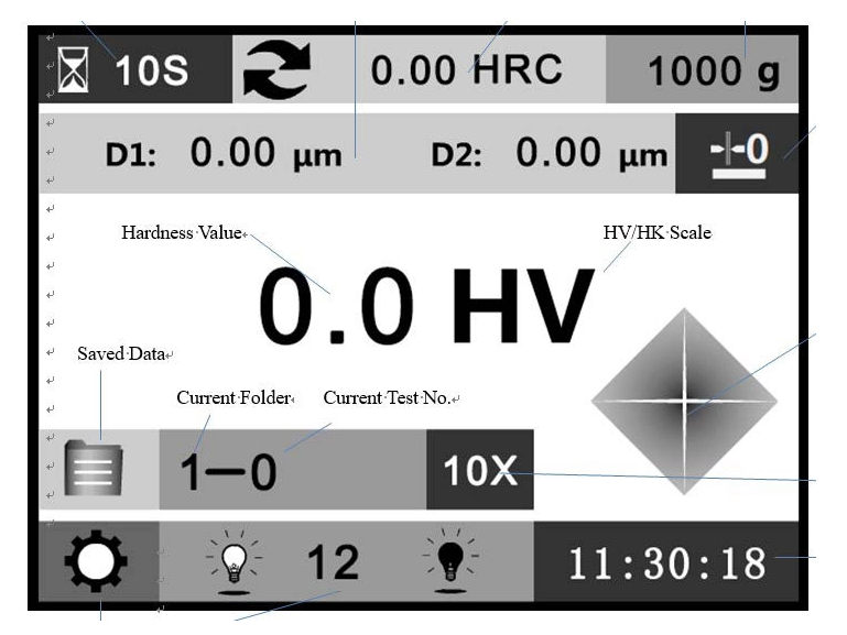 Best MVicky-5/30 Digital Touch Screen Macro Vickers Hardness Tester Suppliers---Relevant Recommendation